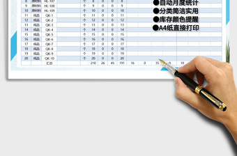 2021年仓库进出仓表格—分类简洁—自动统计