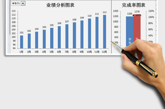 2021年人员销售业绩分析表