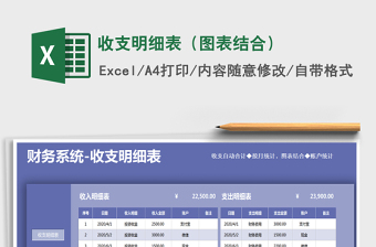 2021年收支明細(xì)表（圖表結(jié)合）