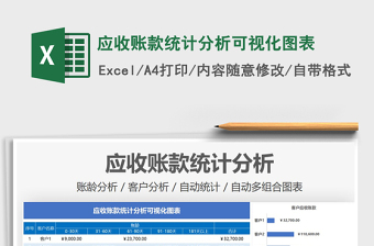 2021年應收賬款統(tǒng)計分析可視化圖表