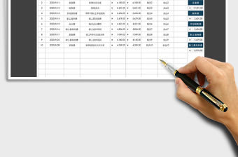 2021年費用支出管理明細表