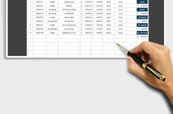 2021年费用支出管理明细表