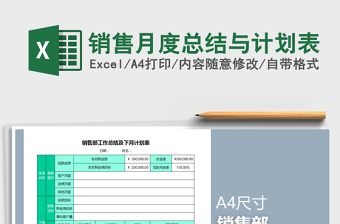 2021年銷售月度總結(jié)與計(jì)劃表