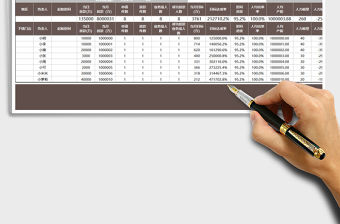 2021年銷售業績追蹤表-公式自動計算免費下載