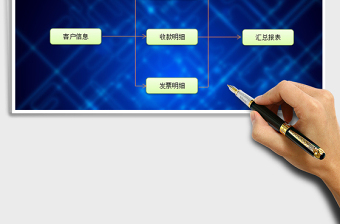 2021年應(yīng)收與發(fā)票管理系統(tǒng)（自帶公式）