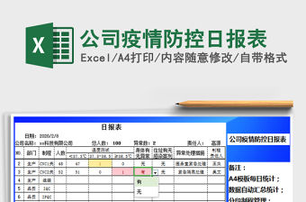 2021年公司疫情防控日報表