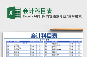 2022年最新会计科目表下载