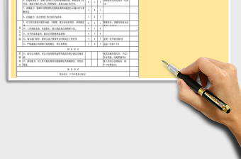 2021年倉庫組長績效考核表