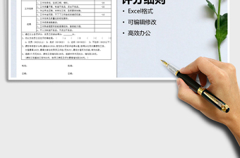 2021年普通员工绩效考核评分细则表