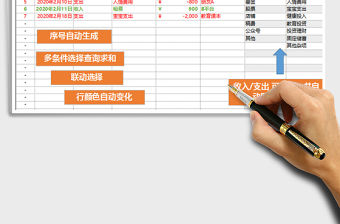 2021年家庭收支明細表