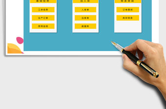 2021年生產管理系統-自動庫存報表