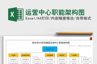 2021年運營中心職能架構(gòu)圖