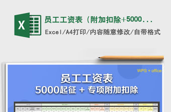 2021年員工工資表（附加扣除+5000起征點）