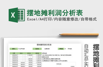 2021年擺地攤利潤分析表