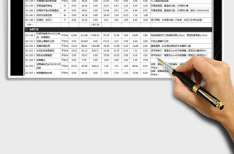 2021年家裝預算表（帶公式自動計算）