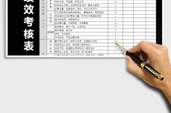 2021年員工績效考核表