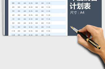 2021年年度销售计划表——表格样式