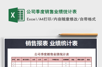 2021年公司季度銷(xiāo)售業(yè)績(jī)統(tǒng)計(jì)表