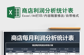 2021年商店利潤(rùn)分析統(tǒng)計(jì)表