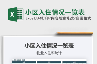 2021年小區(qū)入住情況一覽表