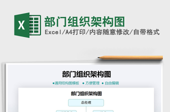 2021年部門組織架構圖
