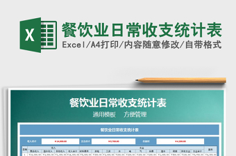 2021年餐饮业日常收支统计表