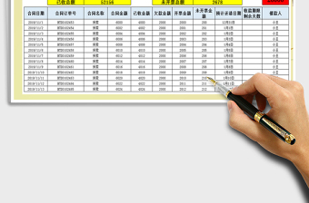 2021年應收賬款管理