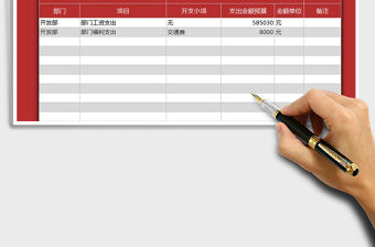 2021年公司部門費用財務(wù)預(yù)算表