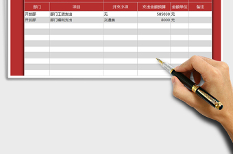 2021年公司部门费用财务预算表