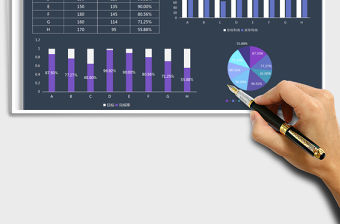 2021年項目銷售利潤分析表