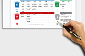 2021年垃圾分类知识表格