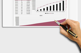 2021年財(cái)務(wù)分析用人成本支出圖表