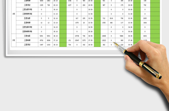 2021年先進(jìn)先出進(jìn)銷存出入庫報表