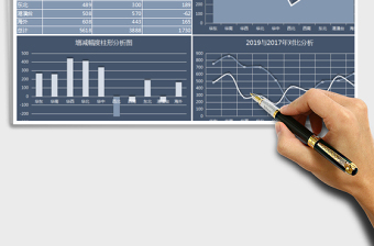 2021年年中各区域销售数据报告