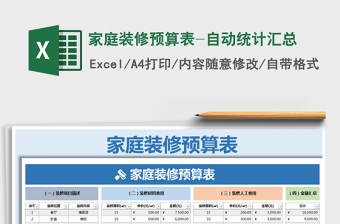 2021年家庭裝修預(yù)算表-自動(dòng)統(tǒng)計(jì)匯總