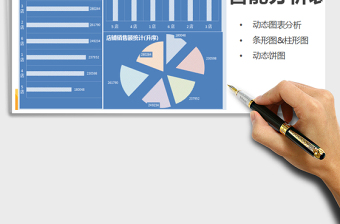 2021年销售收入智能分析表