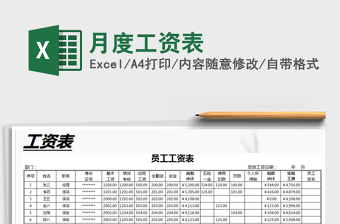 2021年月度工資表免費(fèi)下載