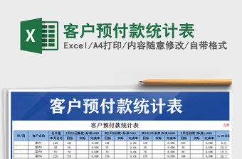 2021年客戶預付款統計表