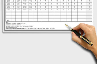 2021年供應商評估表