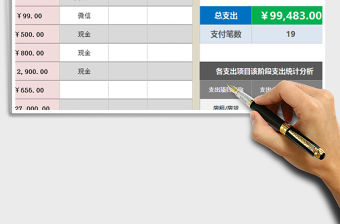 2021年個人（家庭）支出明細查詢（任一時間段）