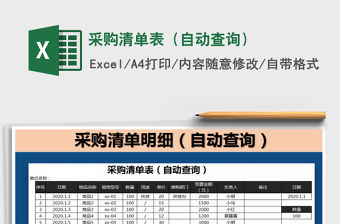 2021年采購清單表（自動查詢）
