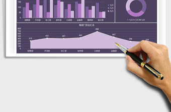 2021年財(cái)務(wù)季度部門費(fèi)用支出圖表