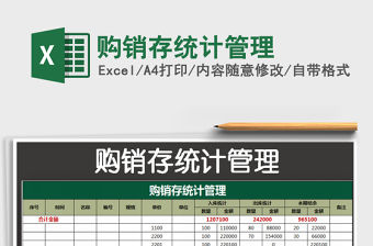 2021年購銷存統計管理