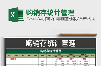 2021年購銷存統(tǒng)計管理
