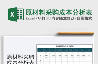 2021年原材料采购成本分析表