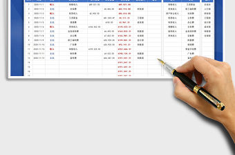 2021年財務收支明細匯總表