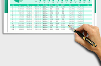 2021年财务收入支出管理表