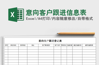 2022意向客户跟进表