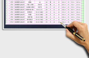 2021年入庫登記明細表（價稅合計計算）