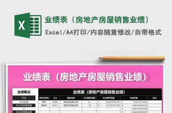 2021年業績表（房地產房屋銷售業績）